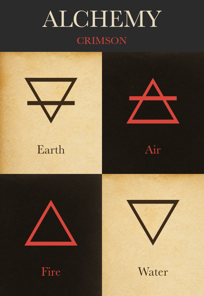 Alchemy Crimson