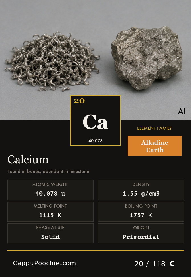 elements Card 020