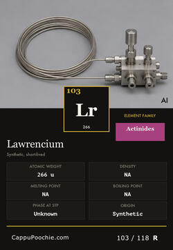 elements Card 103