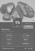 elements Card 090
