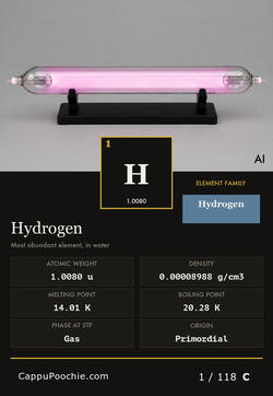 elements Card 001