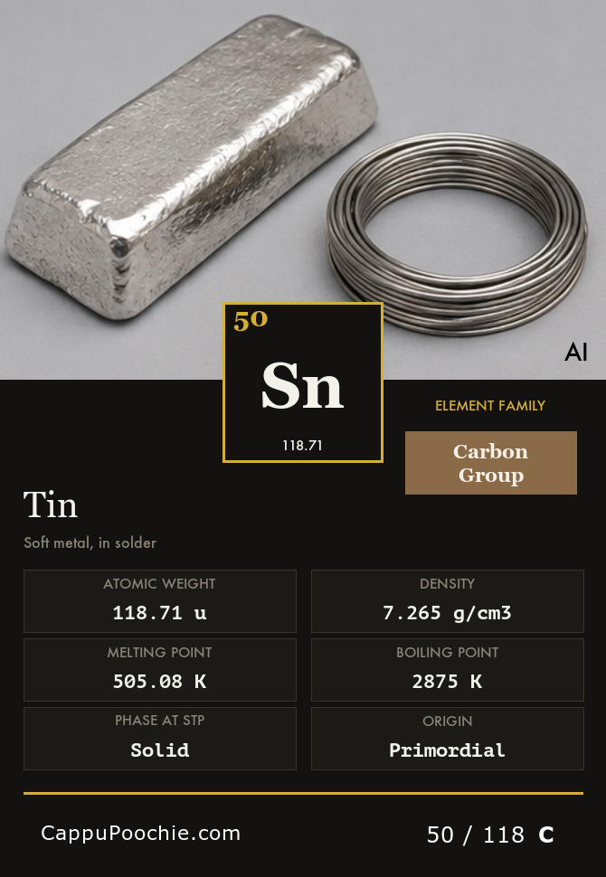 elements Card 050