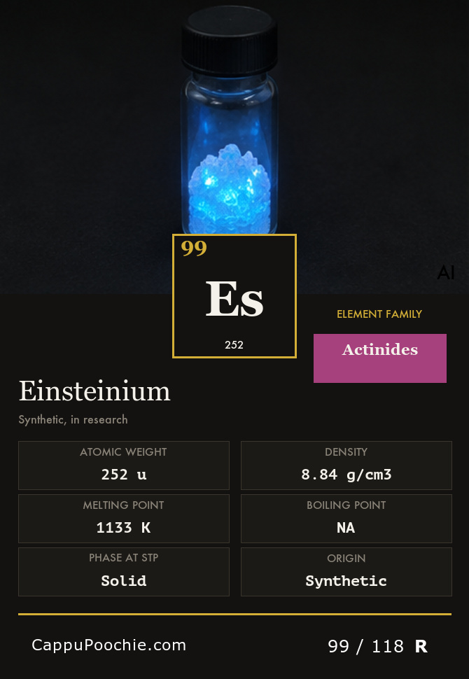 elements Card 099