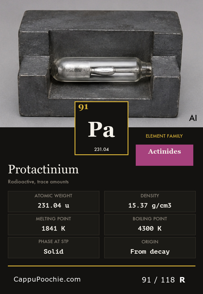 elements Card 091