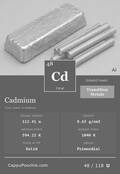 elements Card 048