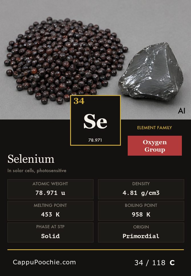elements Card 034