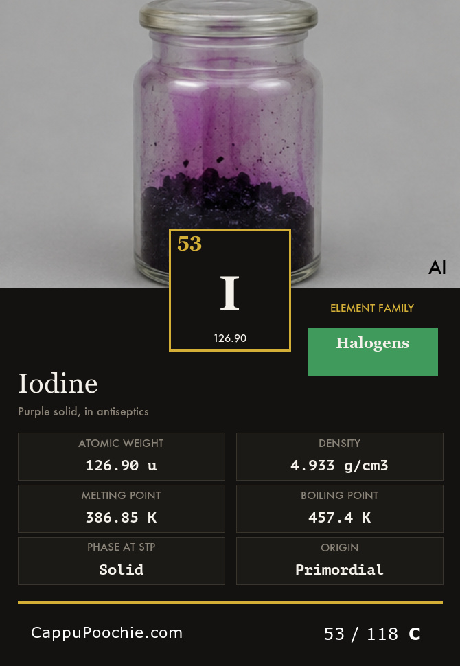 elements Card 053