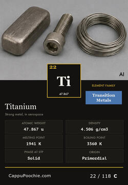elements Card 022