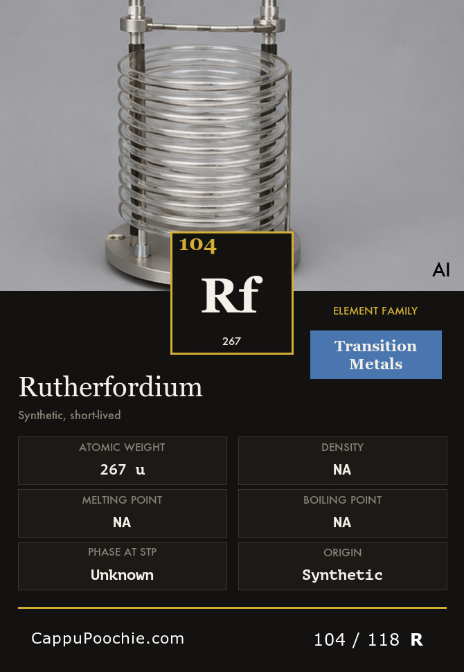 elements Card 104