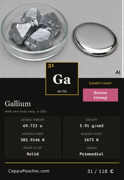 elements Card 031