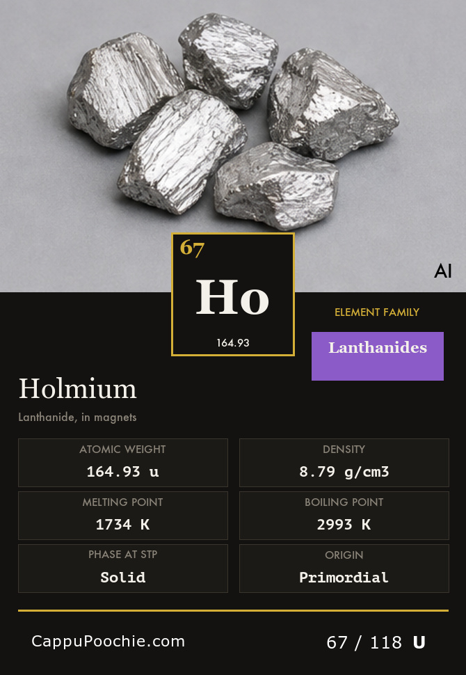 elements Card 067