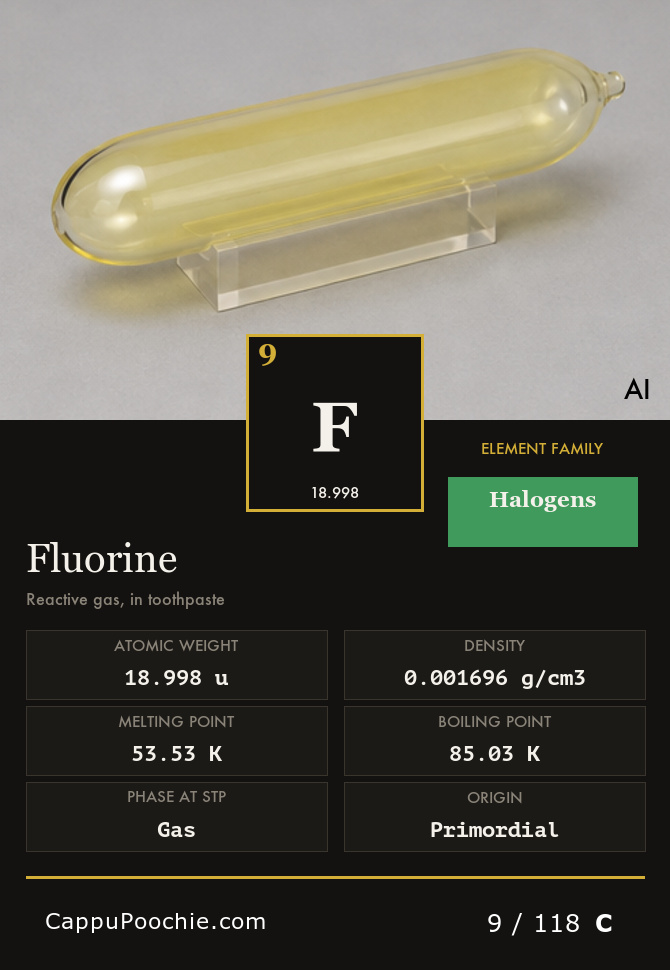 elements Card 009