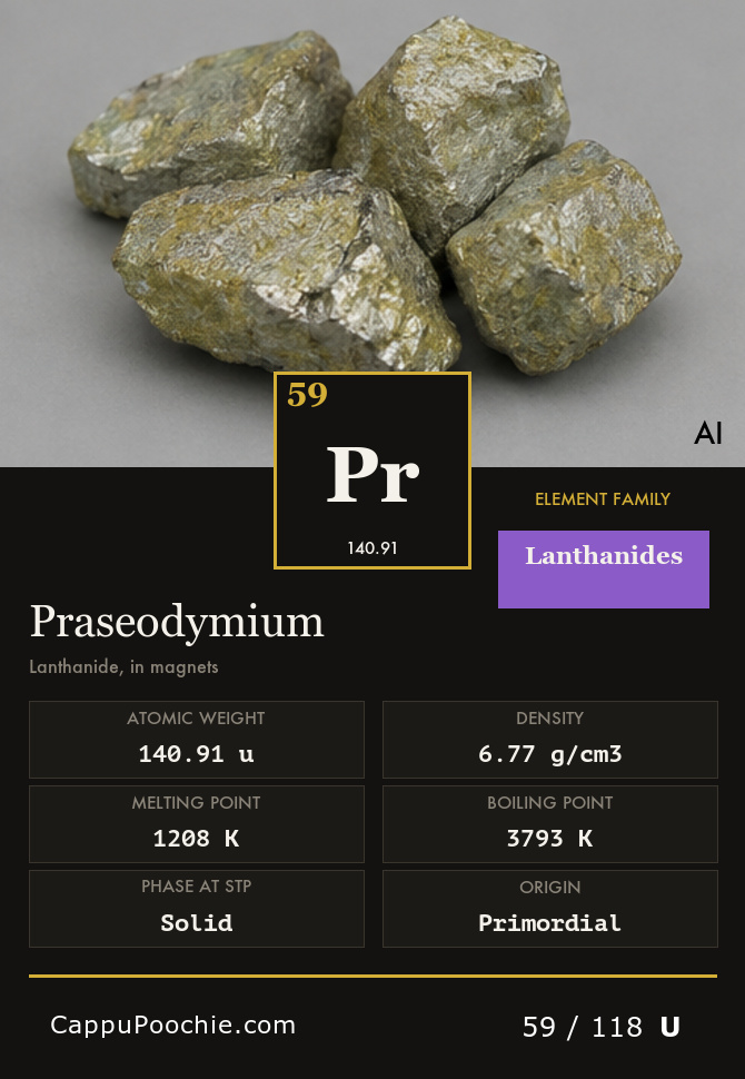 elements Card 059