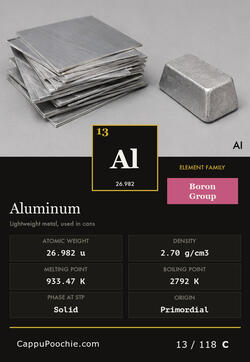 elements Card 013