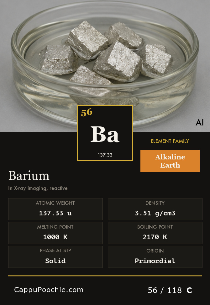 elements Card 056