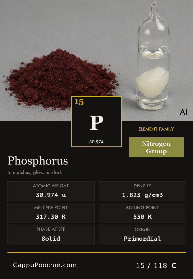 elements Card 015