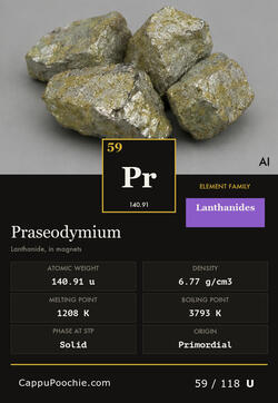 elements Card 059