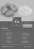elements Card 058