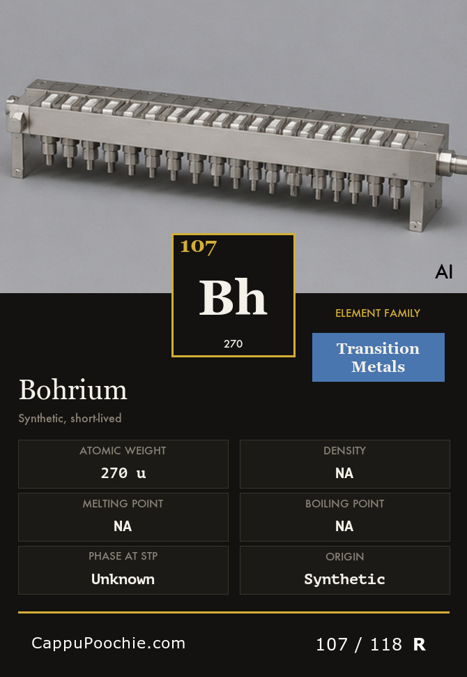 elements Card 107