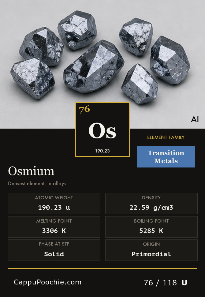 elements Card 076