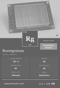 elements Card 111