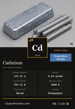 elements Card 048