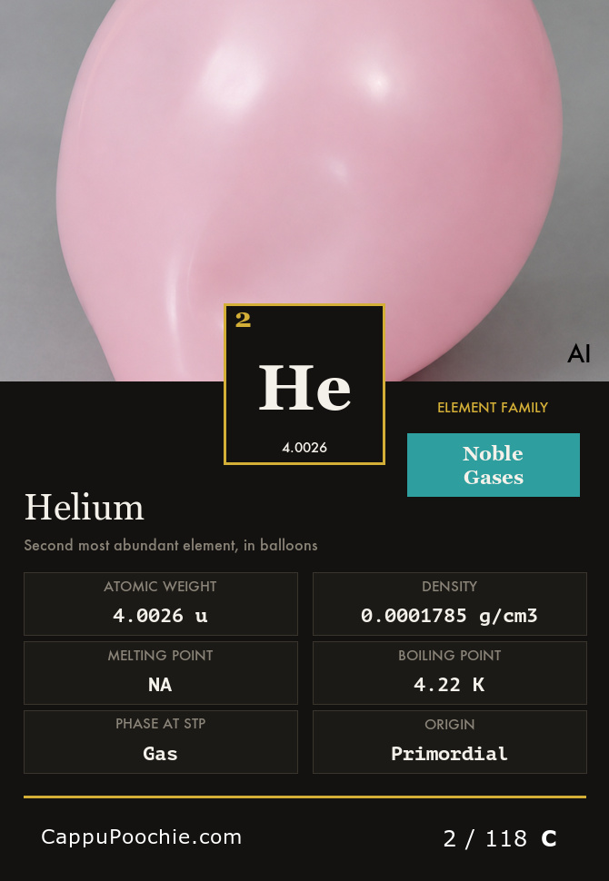 elements Card 002