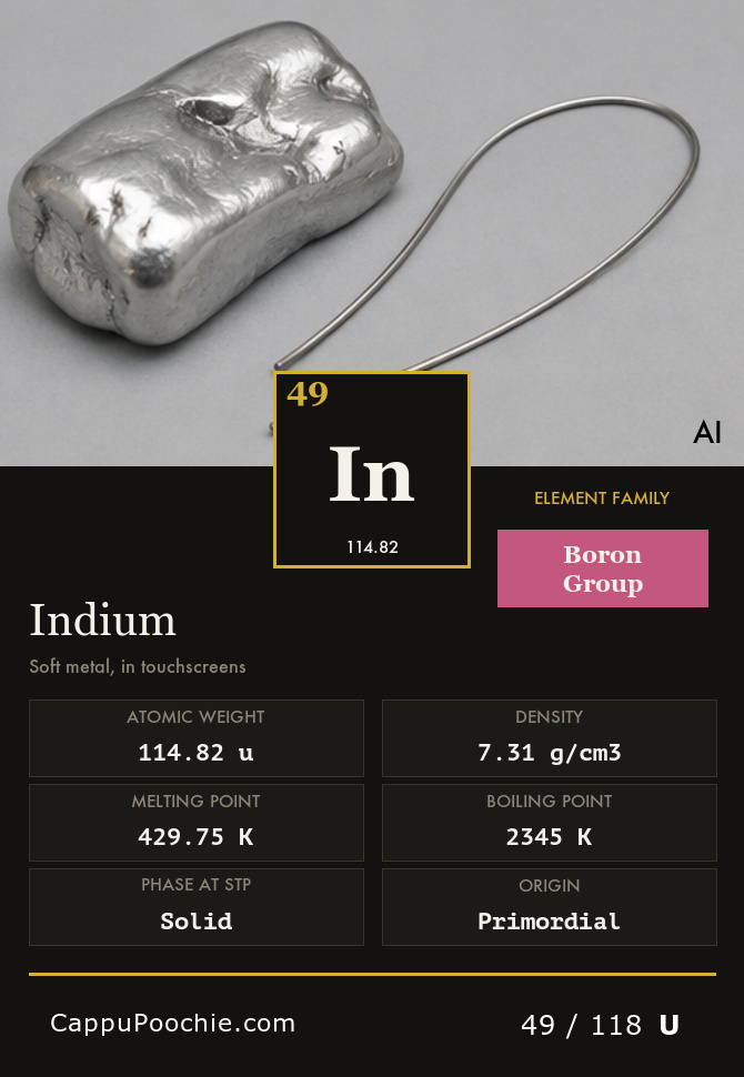 elements Card 049