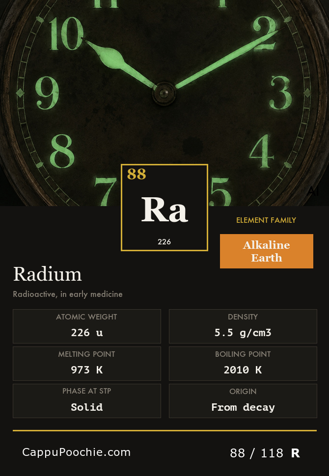 elements Card 088