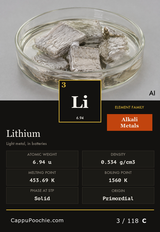 elements Card 003