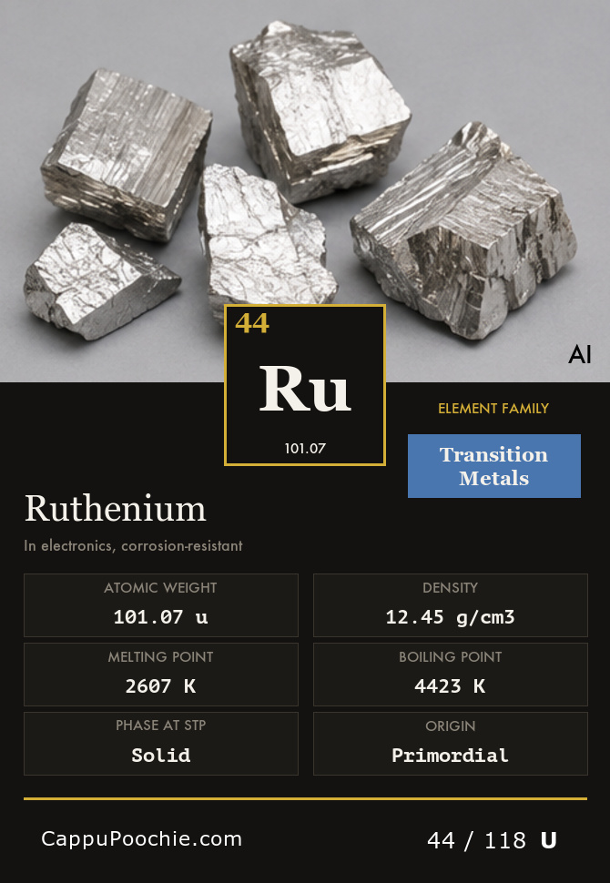 elements Card 044
