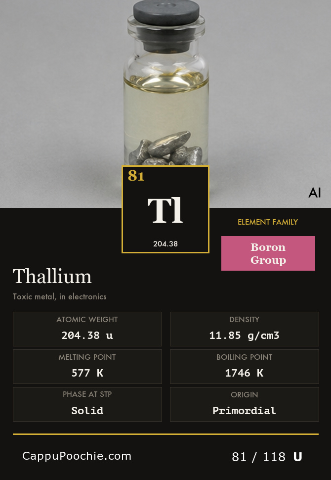 elements Card 081