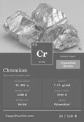 elements Card 024