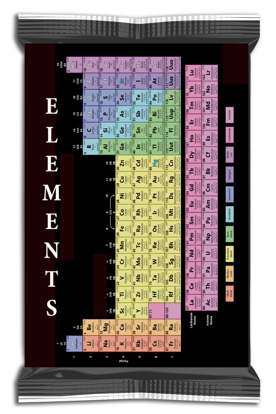 Elements pack