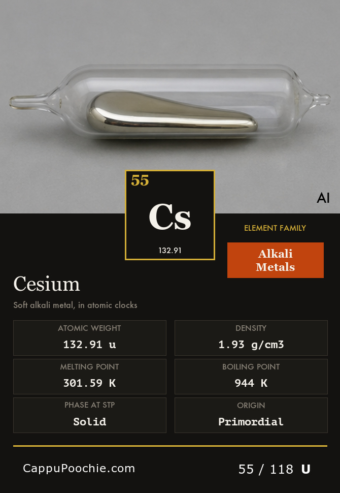 elements Card 055