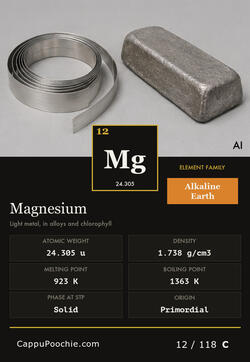 elements Card 012