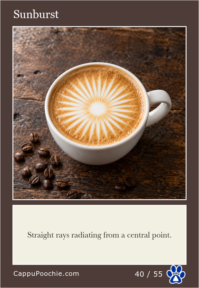 latte Card 40