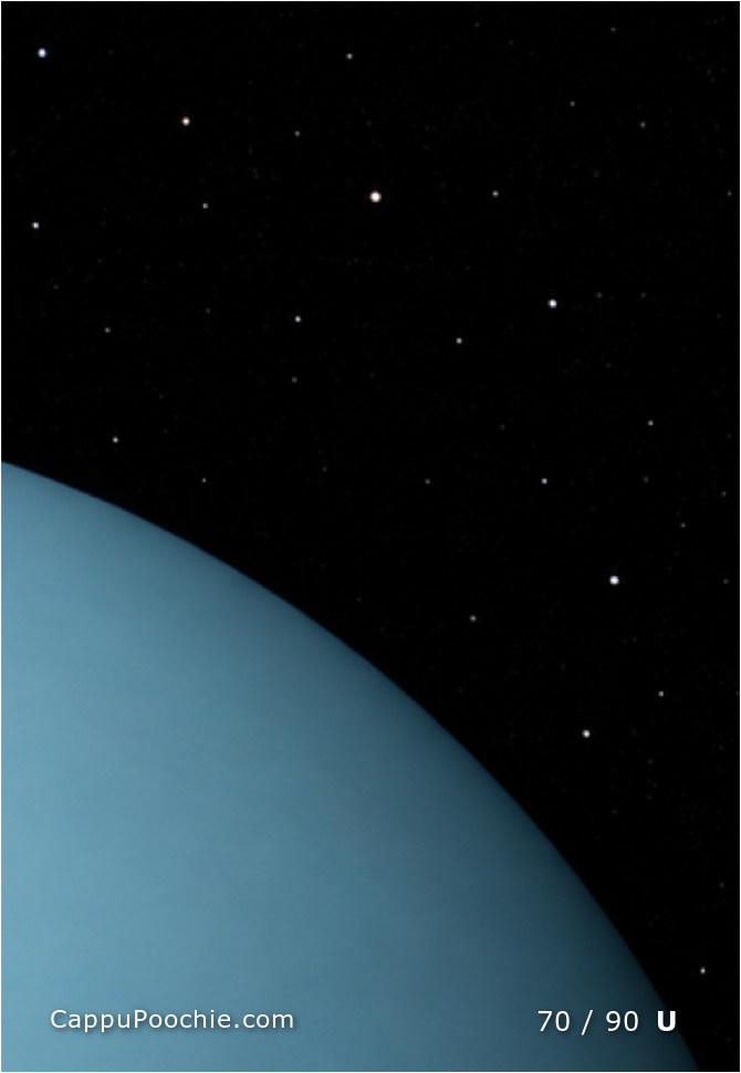 planets Card 70